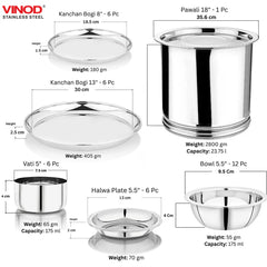 VINOD 114 Pieces Griha Pravesh Kitchen Set Ideal Gift Choice for Anniversaries, Weddings & for Giveaways to your Family