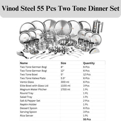 Vinod 55 Pieces Two Tone Stainless Steel Dinner Set, Heavy Gauge, Rust-Free, Durable, Dishwasher Safe and ISI Certified