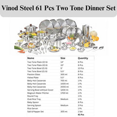 Vinod 61 Pieces Two Tone Deluxe Dinner Set, Heavy Gauge, Rust-Free, Tough and Strong, Durable, Dishwasher Safe & ISI Certified