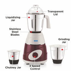 BOSS Thunder 550W Mixer Grinder with Powerful Motor, 3 SS Jars, 5 years warranty