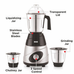 BOSS Thunder Deluxe 550W Mixer Grinder with Powerful Motor, 3 SS Jars, 5 years warranty