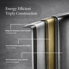 Stainless Steel Bharat Triply Tope with Lid