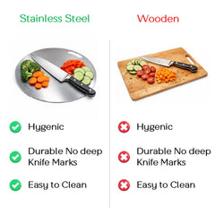 Stainless Steel Circular Chopping Board