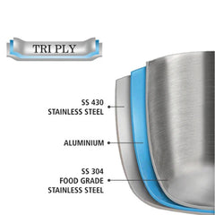 Doniv Titanium Triply Stainless Steel Pressure Cookers , Outer Lid, Induction Friendly