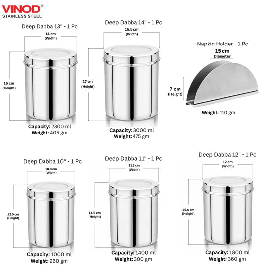 VINOD Deluxe 116 Pieces Griha Pravesh Set Elegant Gifting Option for Weddings, Anniversaries and Auspicious Occasions