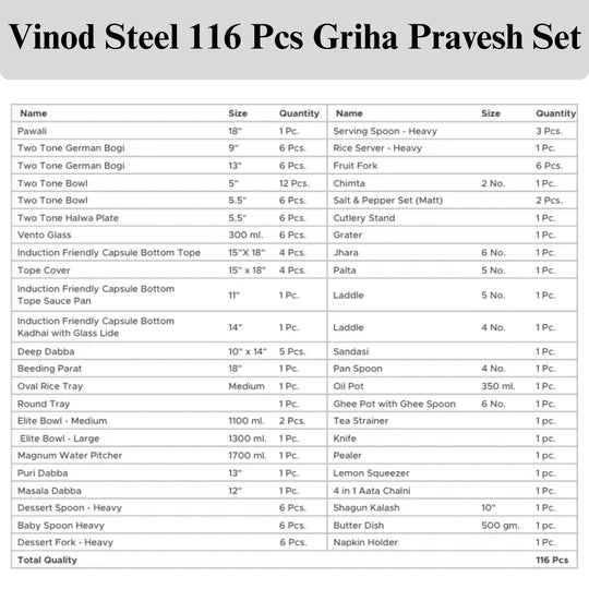VINOD Deluxe 116 Pieces Griha Pravesh Set Elegant Gifting Option for Weddings, Anniversaries and Auspicious Occasions