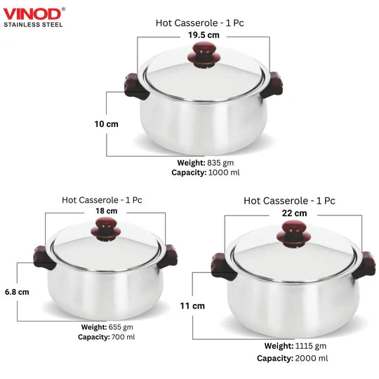 Vinod 61 Pieces Two Tone Deluxe Dinner Set, Heavy Gauge, Rust-Free, Tough and Strong, Durable, Dishwasher Safe & ISI Certified