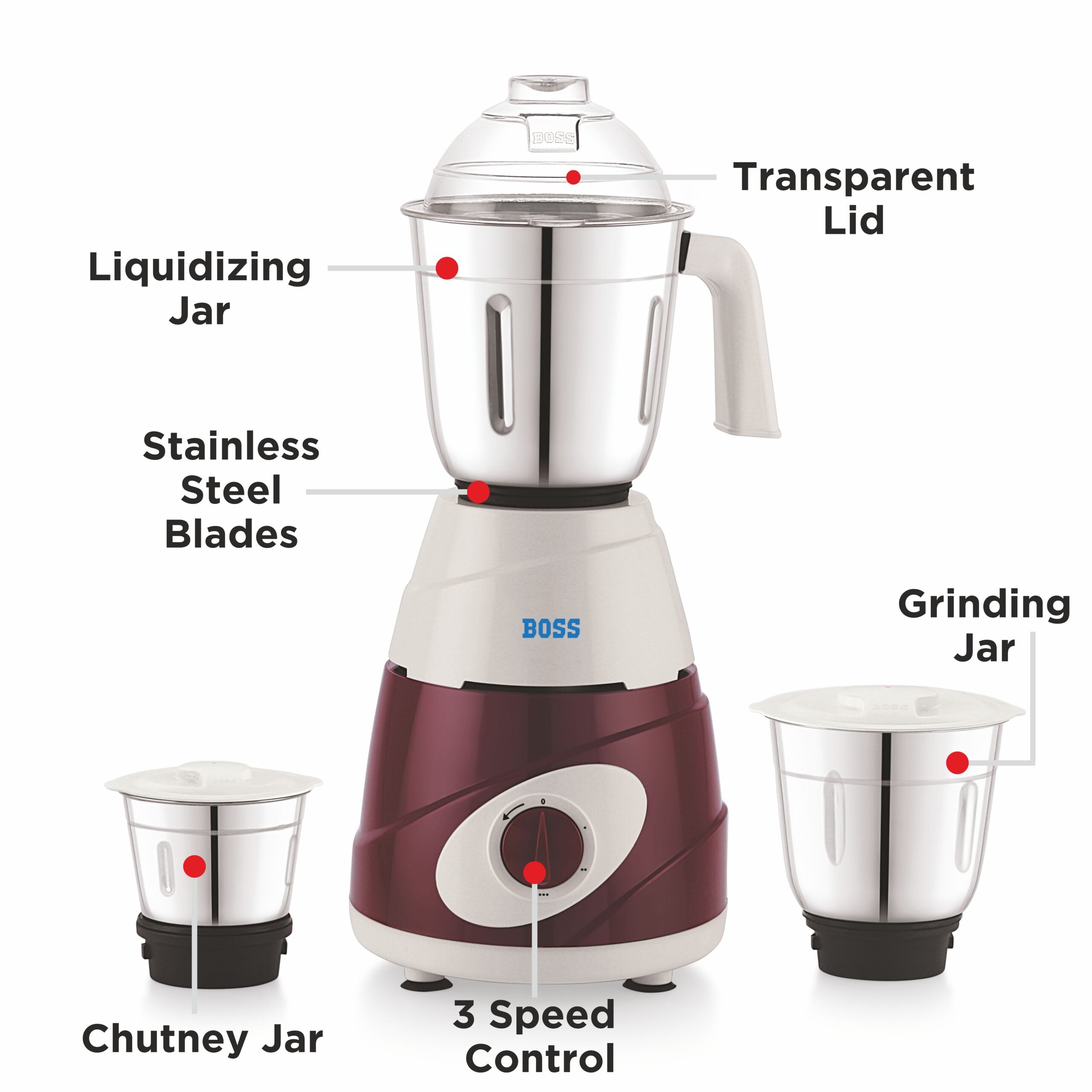 BOSS Thunder 550W Mixer Grinder with Powerful Motor, 3 SS Jars, 5 years warranty