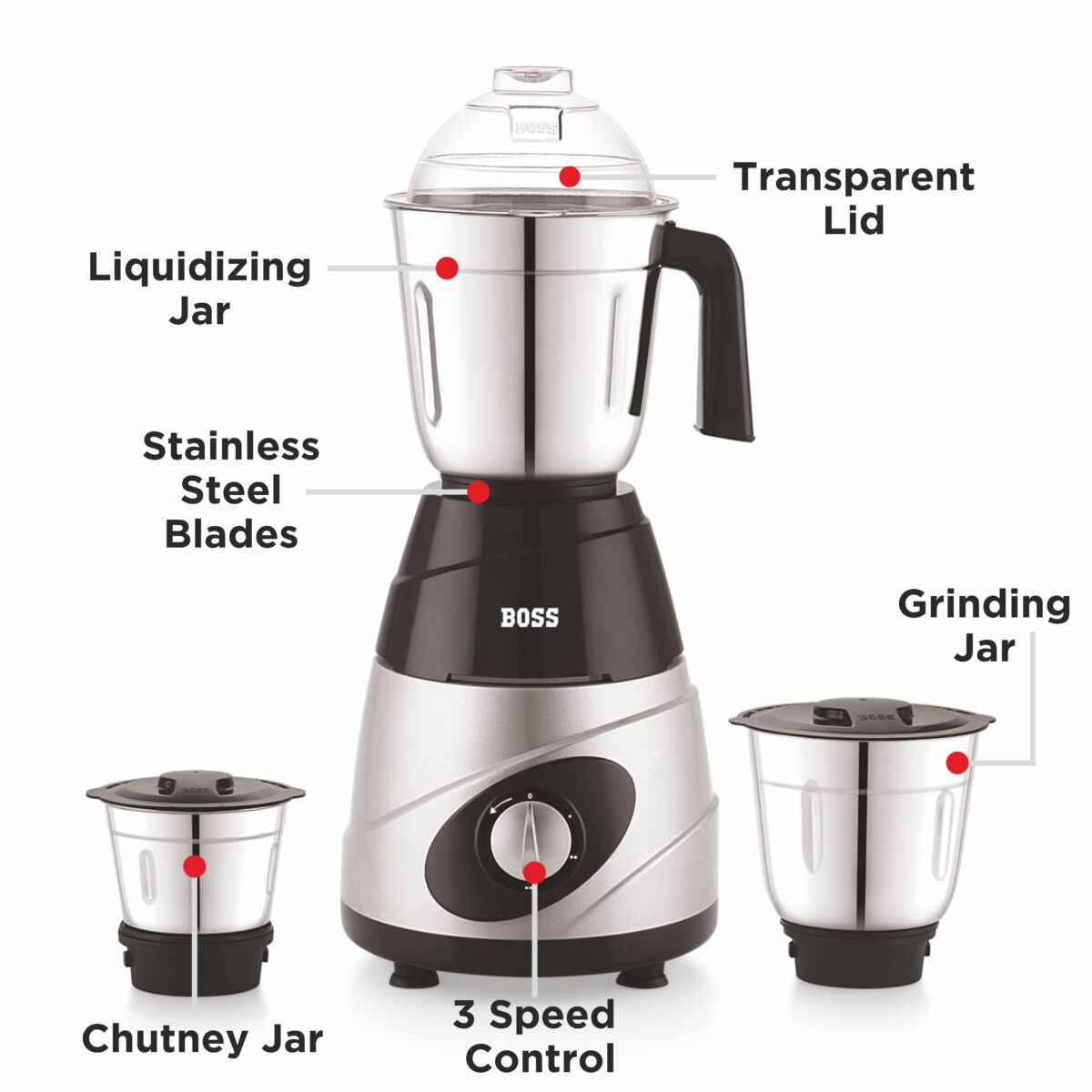 BOSS Thunder Deluxe 550W Mixer Grinder with Powerful Motor, 3 SS Jars, 5 years warranty