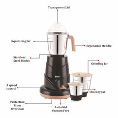 BOSS AllTimePlus+ 550W Mixer Grinder with Powerful Motor, 3 SS Jars, 5 years warranty