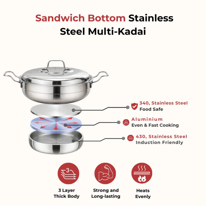 Doniv Stainless Steel Induction Bottom Multi Kadhai with 5 Plates (2 Idli, 1 Mini Idli, 1 Patra/Momos, 2 Khaman / Dhokla)