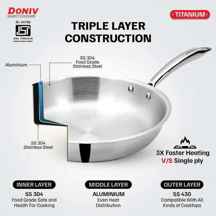 Doniv Titanium Triply Stainless Steel Fry Pan Induction Friendly