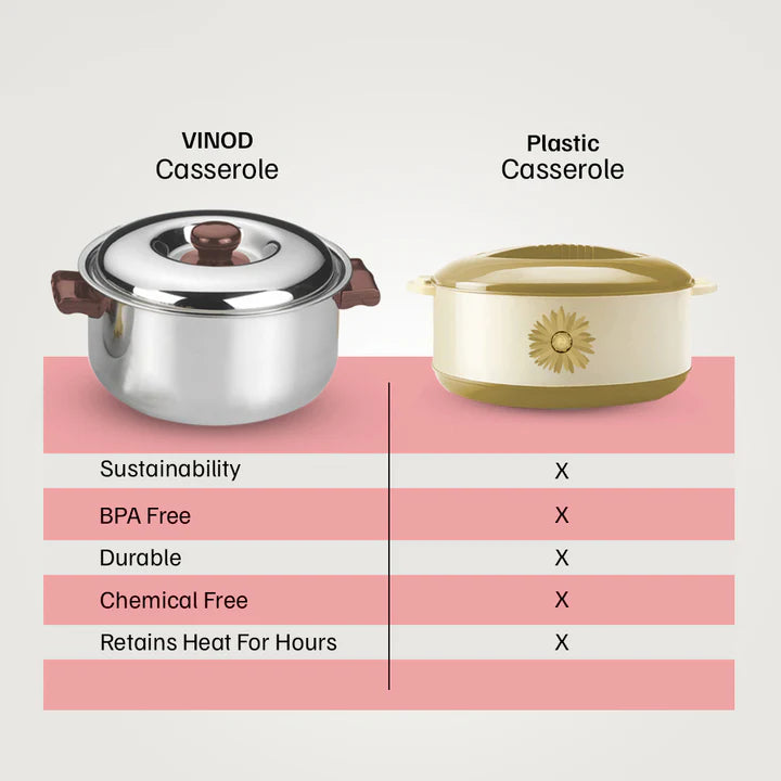 Vinod Stainless Steel Hot Casserole