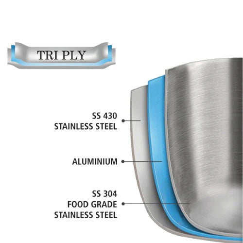 Doniv Titanium Triply Stainless Steel Pressure Cookers, Outer Lid, Induction Friendly